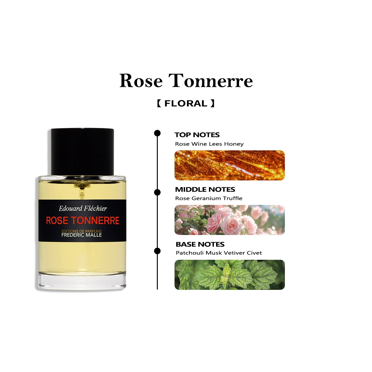 Frederic Malle Rose Tonnerre (Une Rose) EDP