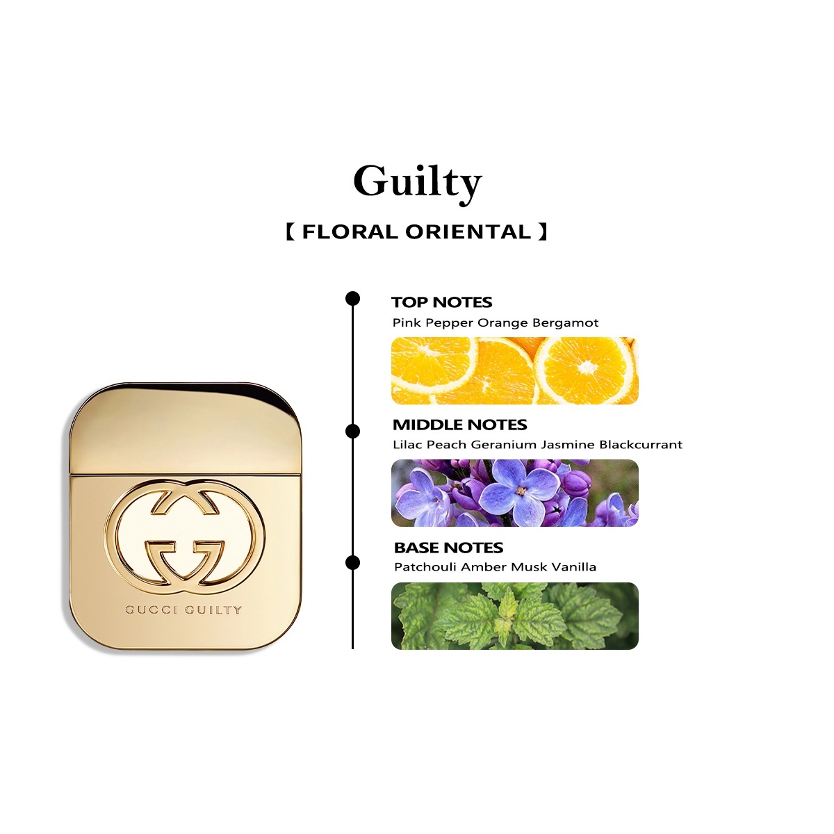 【Women's perfume】Gucci  Flora by Gorgeous Gardenia & Bloom EDP 2ml/5ml/10ml 