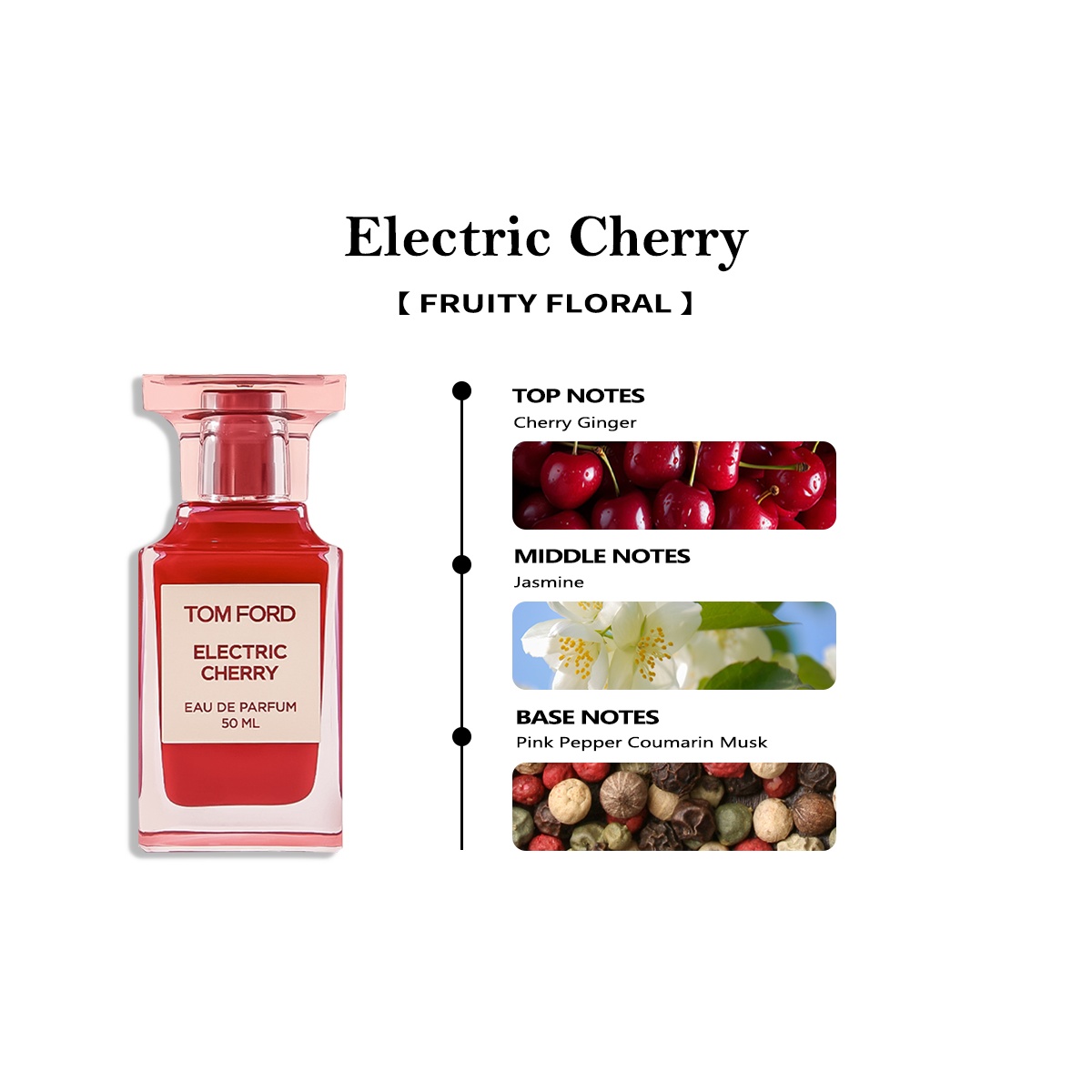 Tom Ford Electric Cherry EDP
