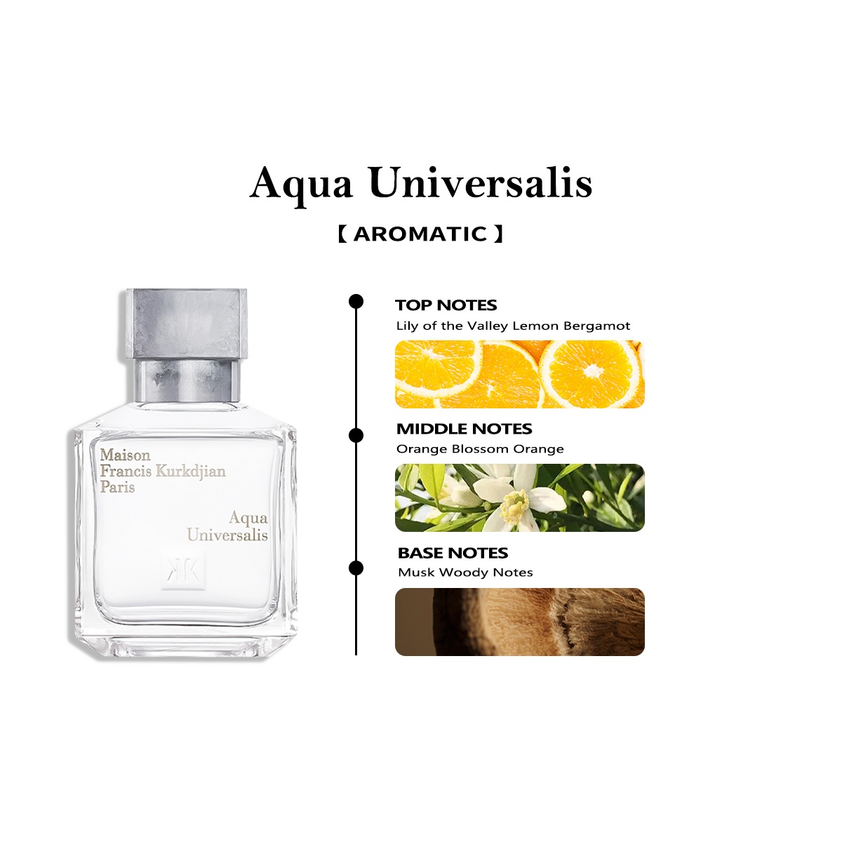 COD  MFK Baccarat Rouge 540 EDP & A La Rose & Aqua Universalis 2ml / 5ml / 10ml น้ําหอม unisex 