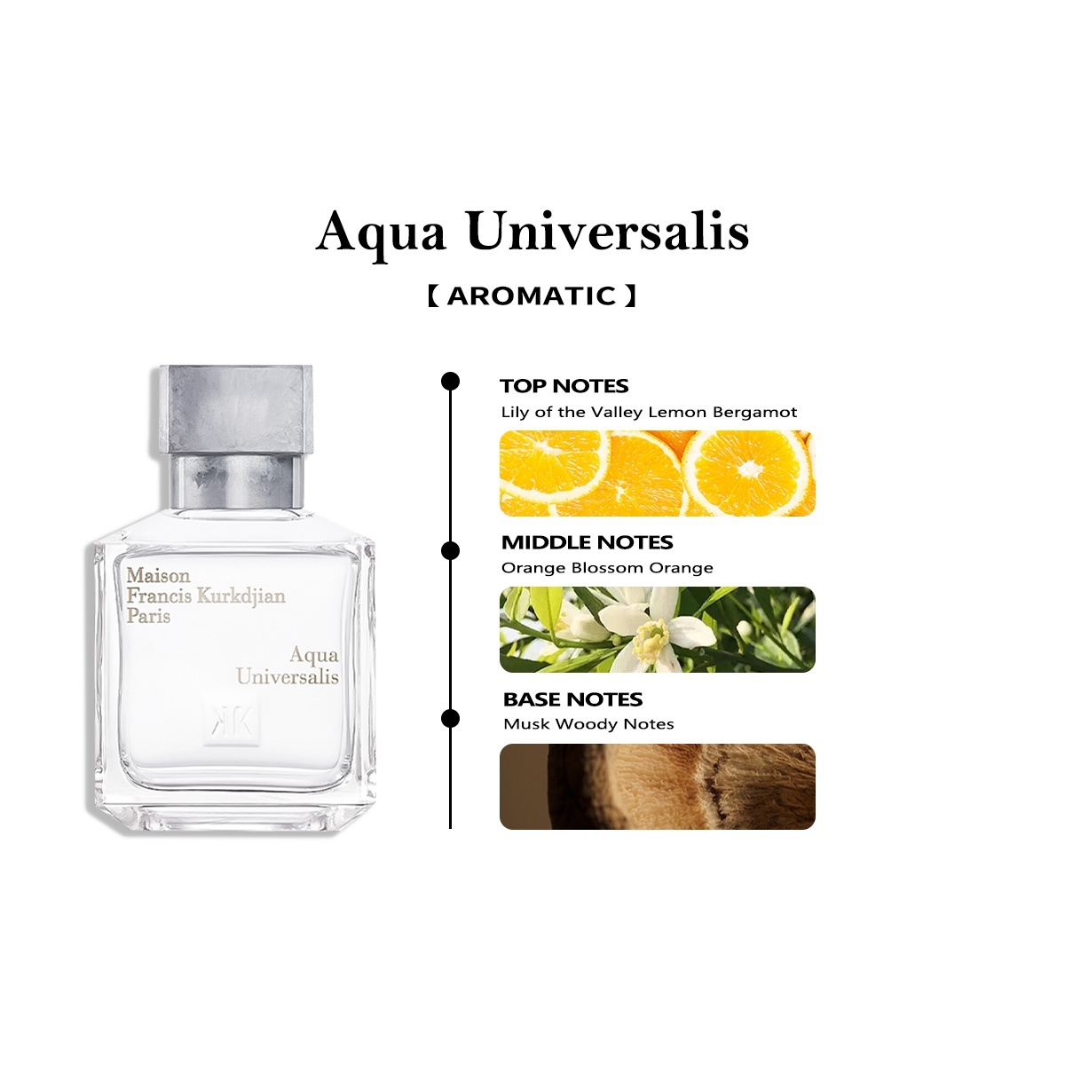 COD  MFK Baccarat Rouge 540 EDP & A La Rose & Aqua Universalis 2ml / 5ml / 10ml น้ําหอม unisex 