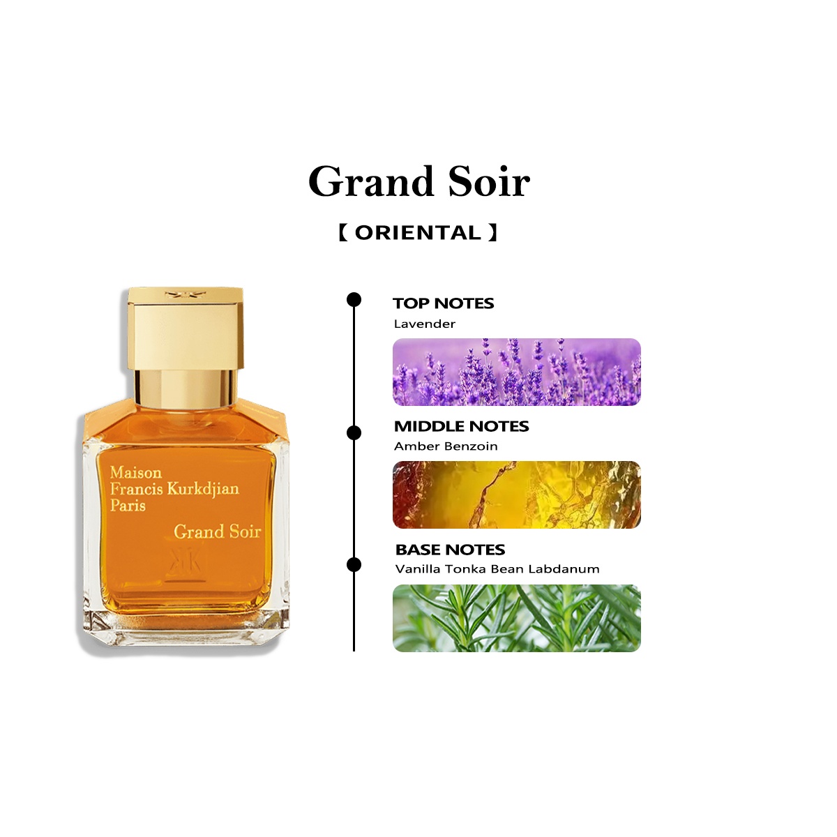Maison Francis Kurkdjian Grand Soir EDP