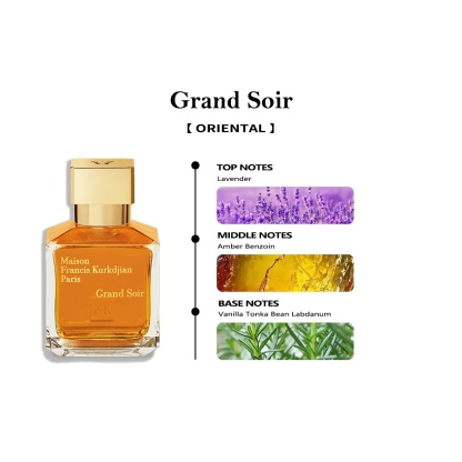 COD  MFK Baccarat Rouge 540 EDP & A La Rose & Aqua Universalis 2ml / 5ml / 10ml น้ําหอม unisex 