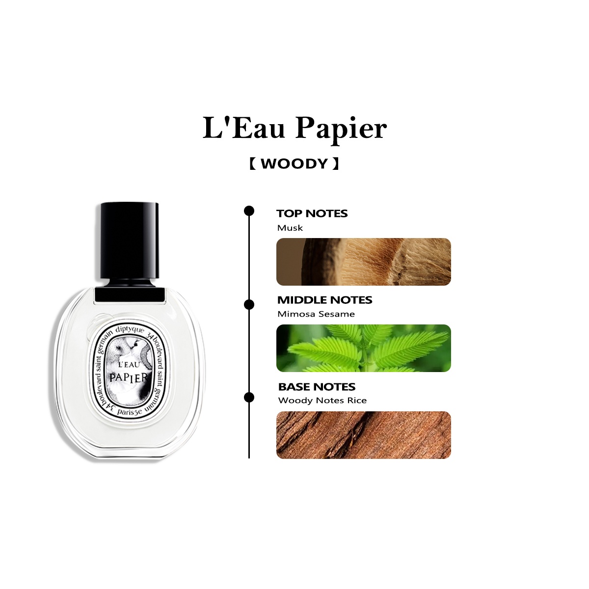 【Unisex perfume】Diptyque Fleur de Peau EDP/Orphéon / Tam Da EDP/L'Eau Papier EDT 2ml/5ml/10ml 
