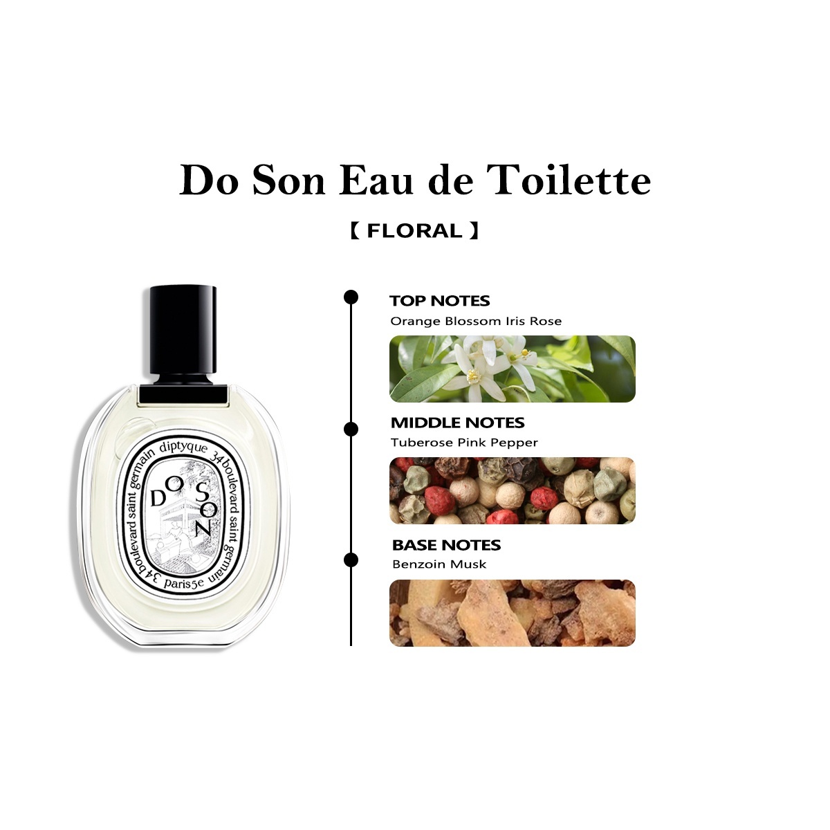 【Unisex perfume】Diptyque Fleur de Peau EDP/Orphéon / Tam Da EDP/L'Eau Papier EDT 2ml/5ml/10ml 