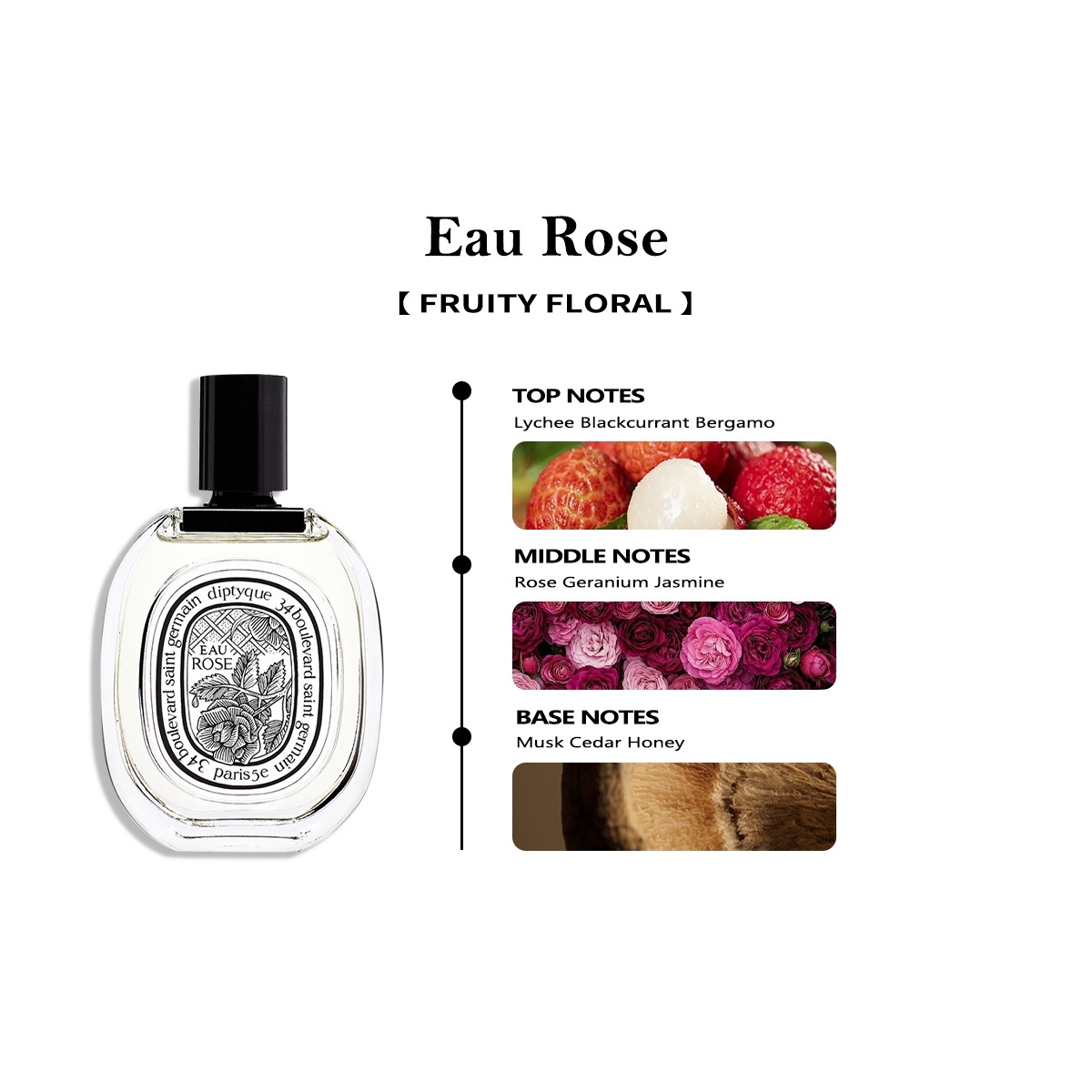 【Unisex perfume】Diptyque Fleur de Peau EDP/Orphéon / Tam Da EDP/L'Eau Papier EDT 2ml/5ml/10ml 