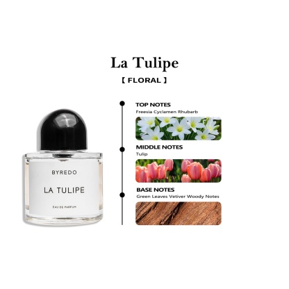 【Unisex perfume】Byredo Mojave Ghost EDP & Blanche & La Tulipe EDP 2ml/5ml/10ml 
