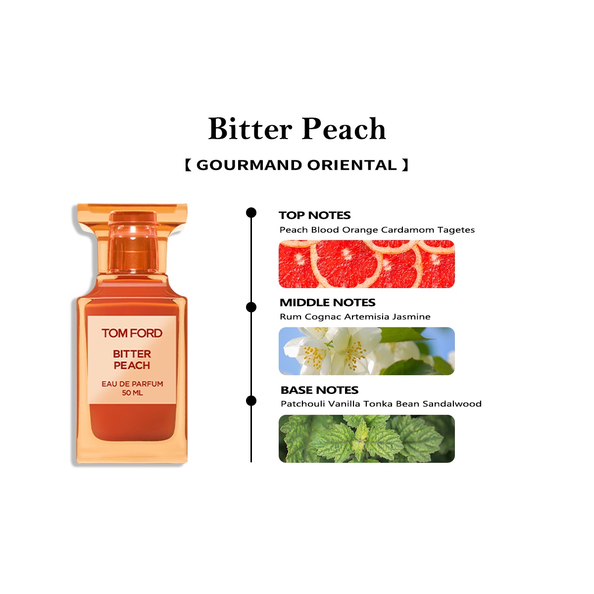 Tom Ford Bitter Peach EDP