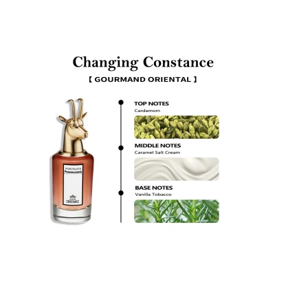 【Men and women fragrance】The Tragedy of Lord George EDP 2ml/5ml/10ml 