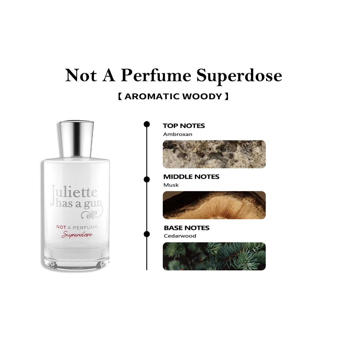 【Unisex perfume】Juliette Has A Gun Not A Perfume Superdose EDP 2ml/5ml/10ml 