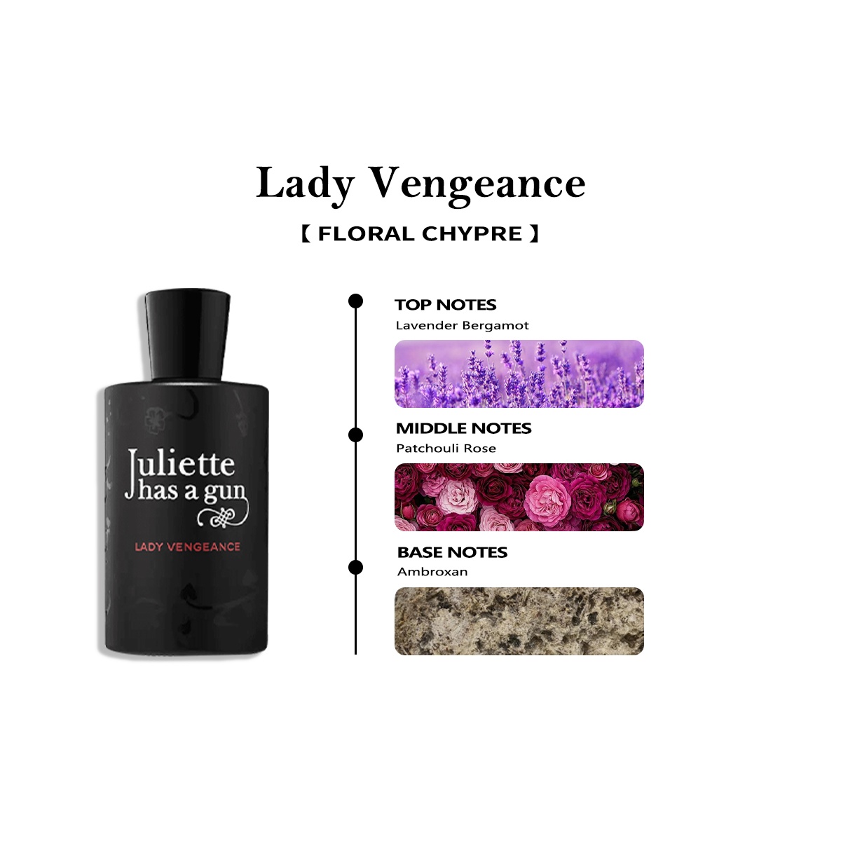 【Unisex perfume】Juliette Has A Gun Not A Perfume Superdose EDP 2ml/5ml/10ml 
