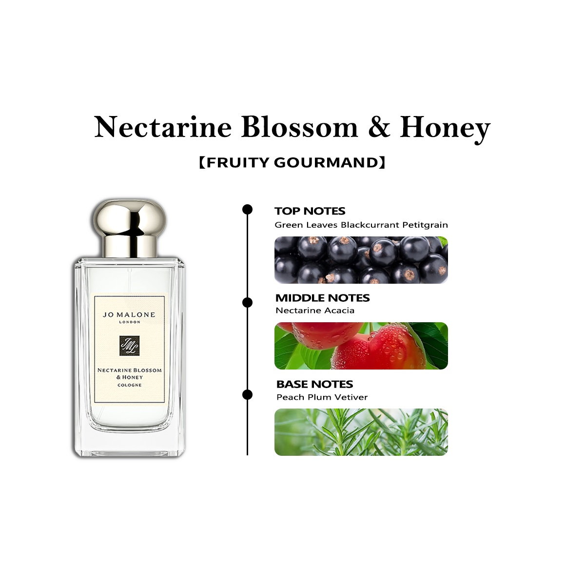 COD Jo Malone Nectarine Blossom & Honey EDC 2ml / 5ml / 10ml น้ําหอม unisex 