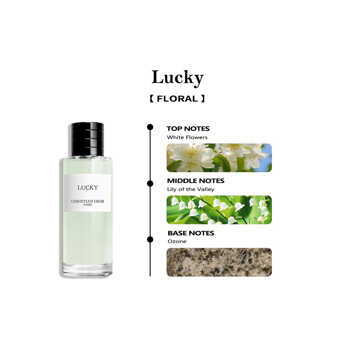 【Men's and women's perfume】Dior Sauvage EDT & Blooming Bouquet EDT & J'adore 2ml/5ml/10ml 