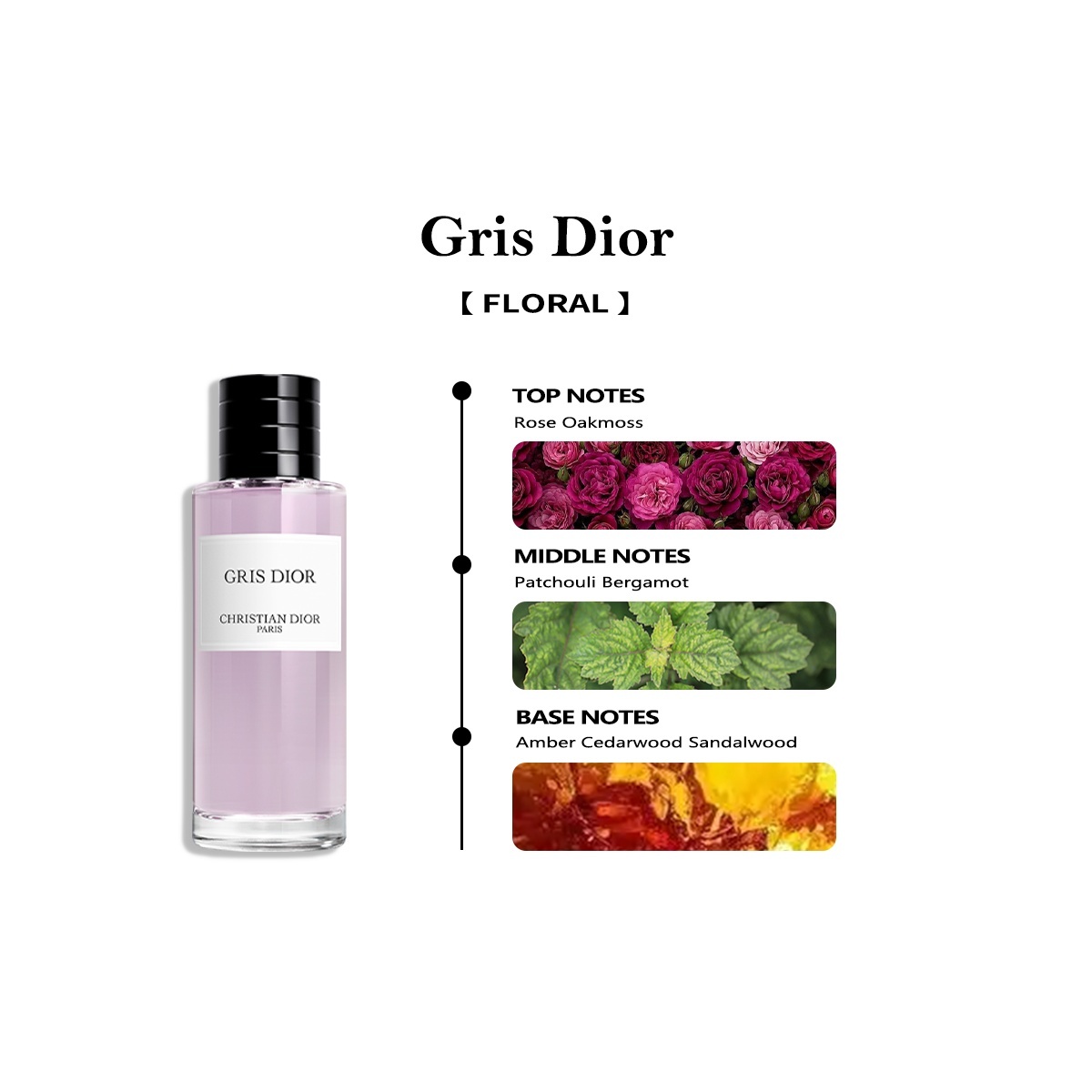 【Men's and women's perfume】Dior Sauvage EDT & Blooming Bouquet EDT & J'adore 2ml/5ml/10ml 