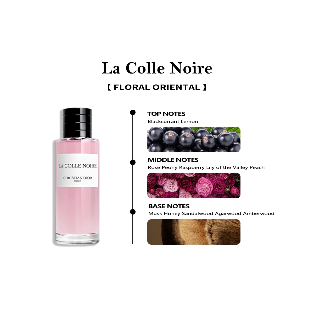 Dior La Colle Noire EDP