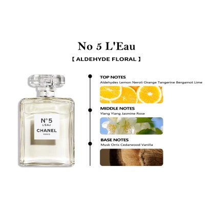 【Men's and women's perfume】Chane Bleu de EDP & Chance Eau Tendre EDP 2ml/5ml/10ml