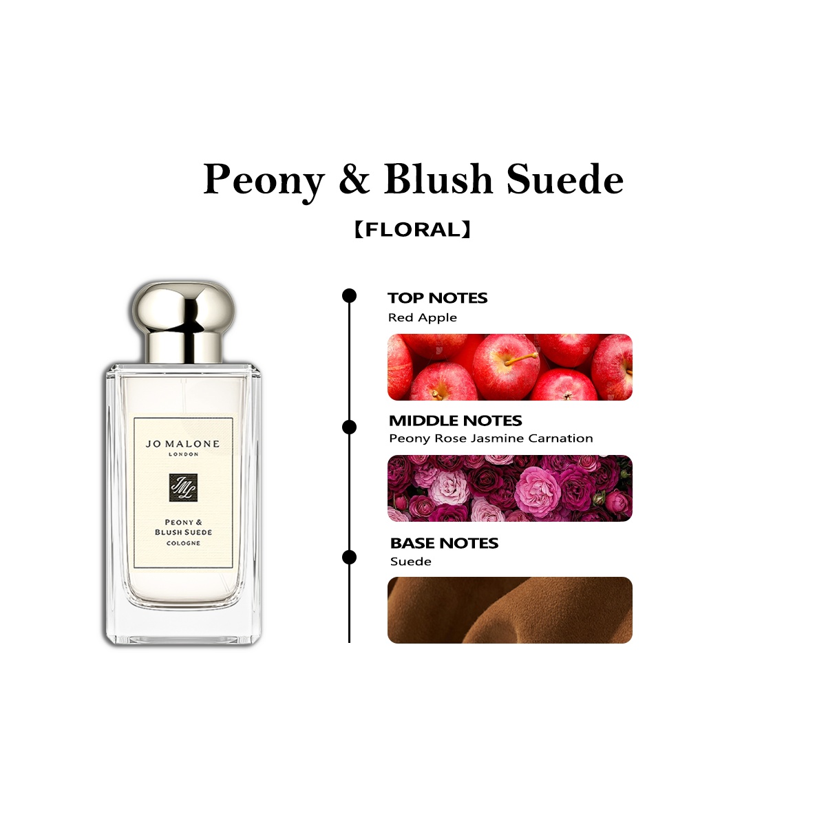 COD Jo Malone Peony & Blush Suede EDC 2ml / 5ml / 10ml  Unisex Fragrances