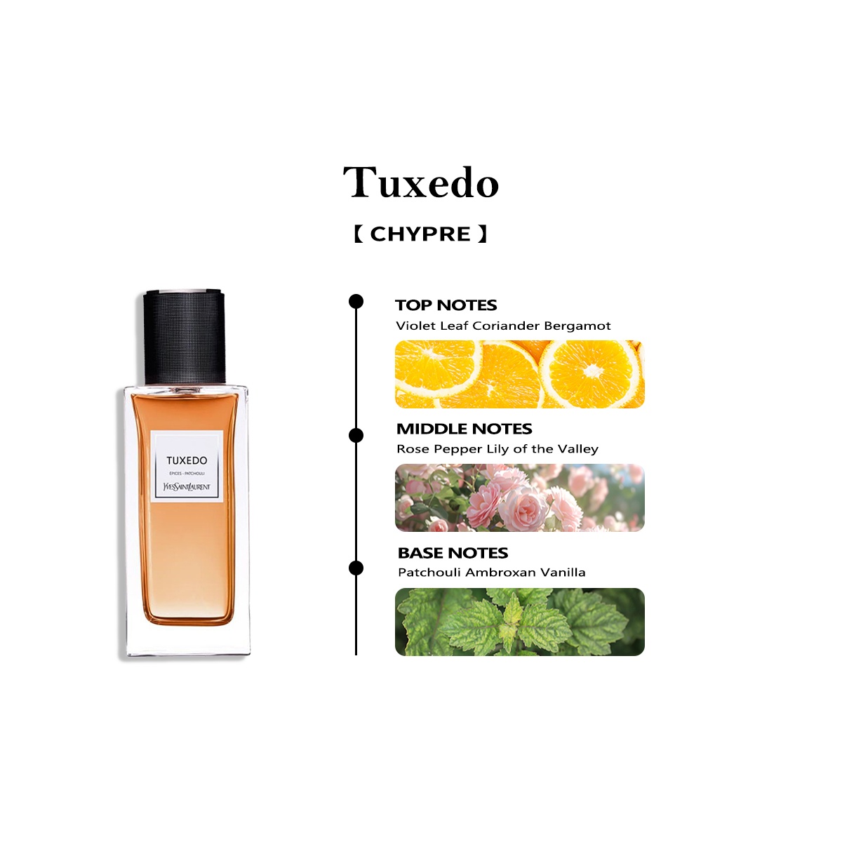 【Unisex perfume】 Blouse EDP & Tuxedo & Jumpsuit & Capeline EDP 2ml/5ml/10ml