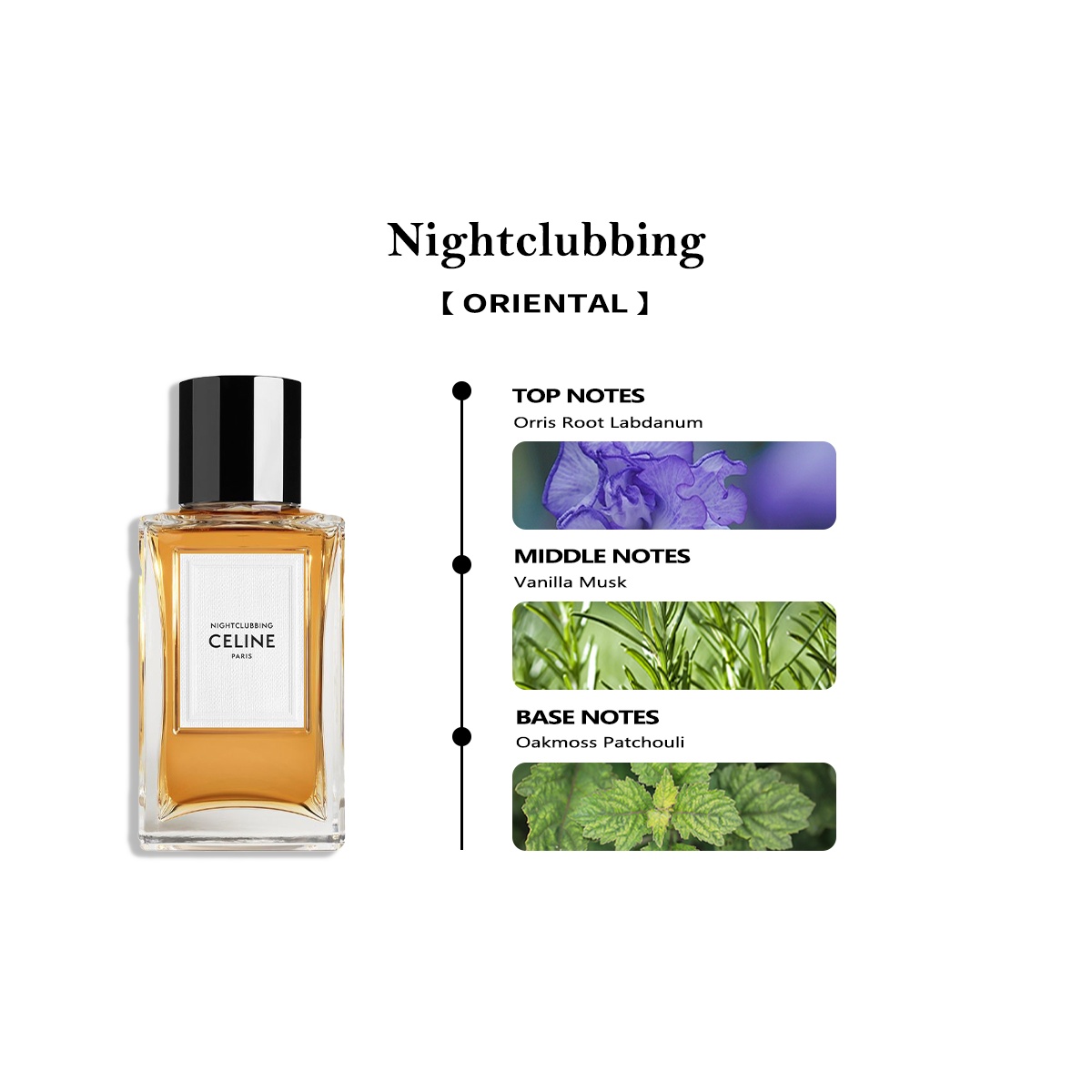 【Unisex perfume】Celine Parade EDP & Black Tie & Reptile  EDP/Nightclubbing EDP 2ml/5ml/10ml 