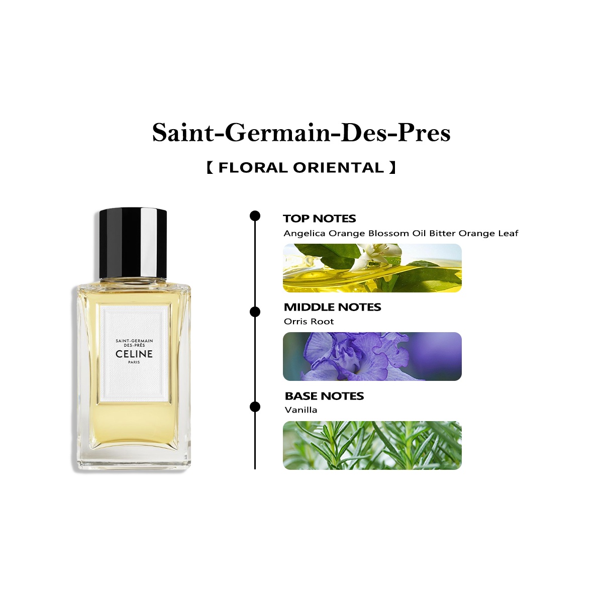 【Unisex perfume】Celine Parade EDP & Black Tie & Reptile  EDP/Nightclubbing EDP 2ml/5ml/10ml 