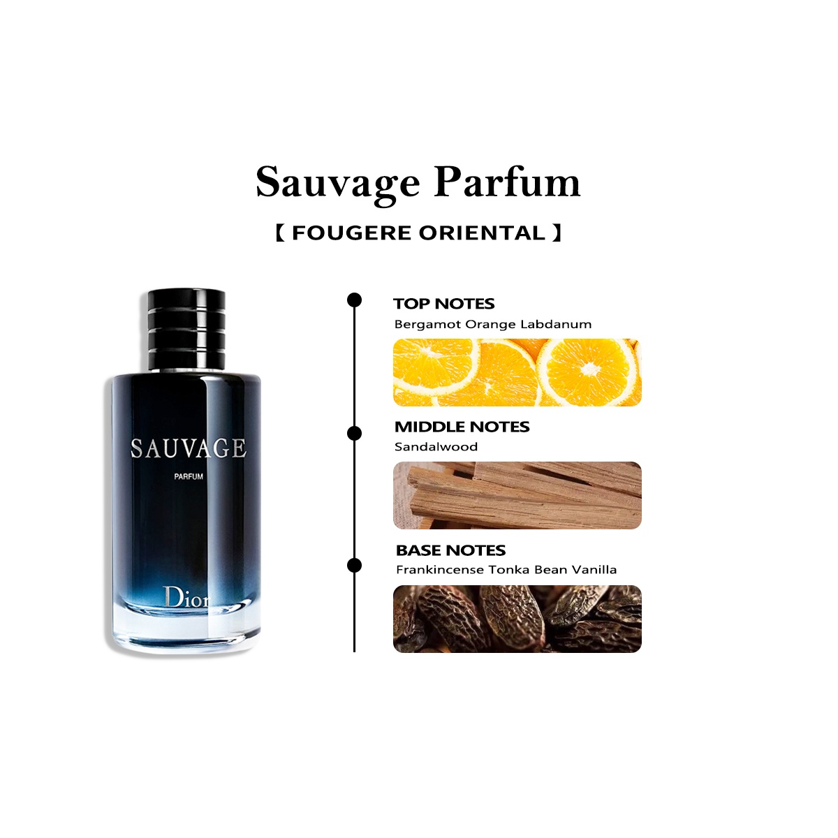 Dior Sauvage Parfum 