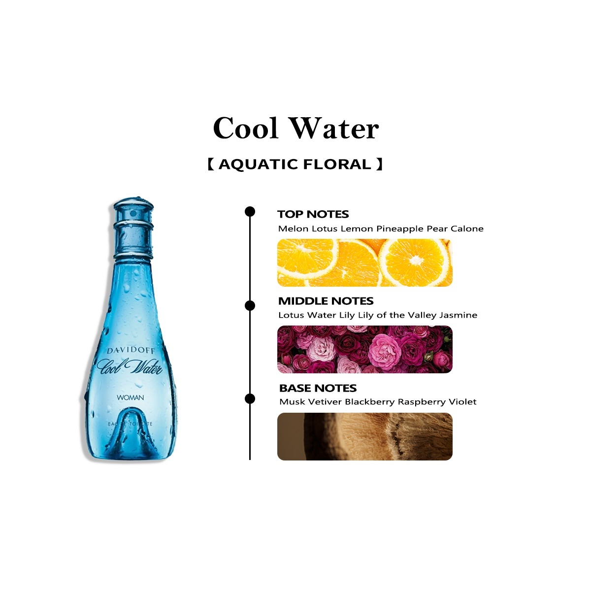 【Men's perfume】Davidoff Cool Water EDT & Cool Water women perfume 2ml/5ml/10ml