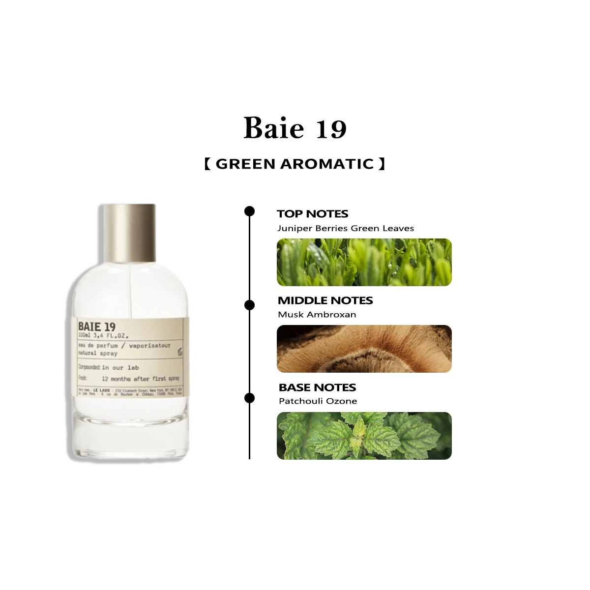 Le Labo Baie 19 EDP