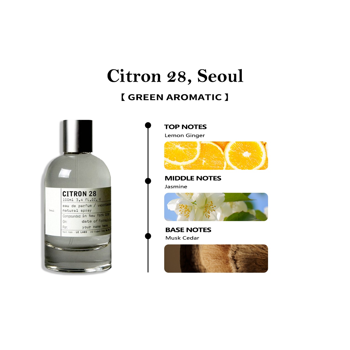 Le Labo Citron 28, Seoul EDP