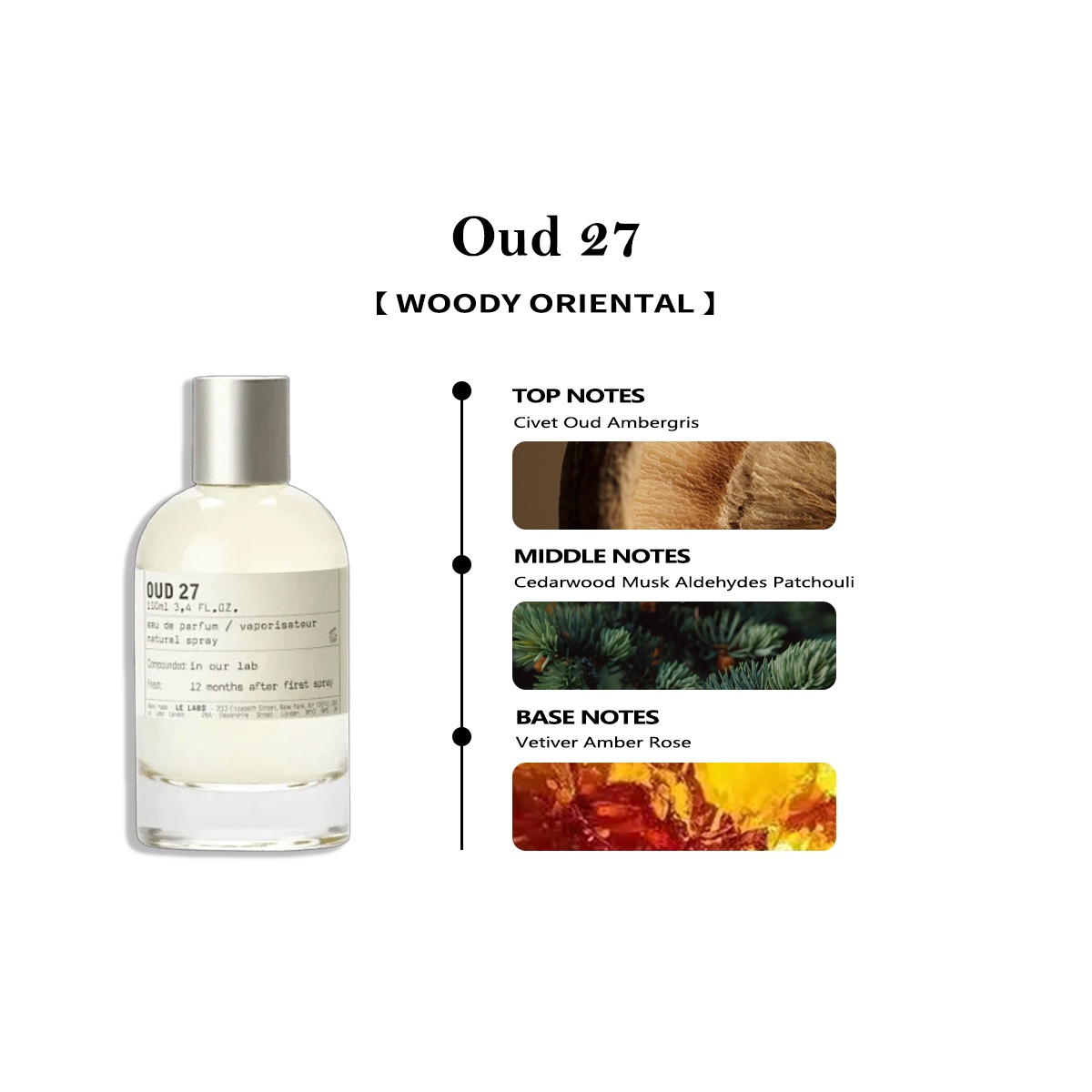 Le Labo Oud 27 EDP