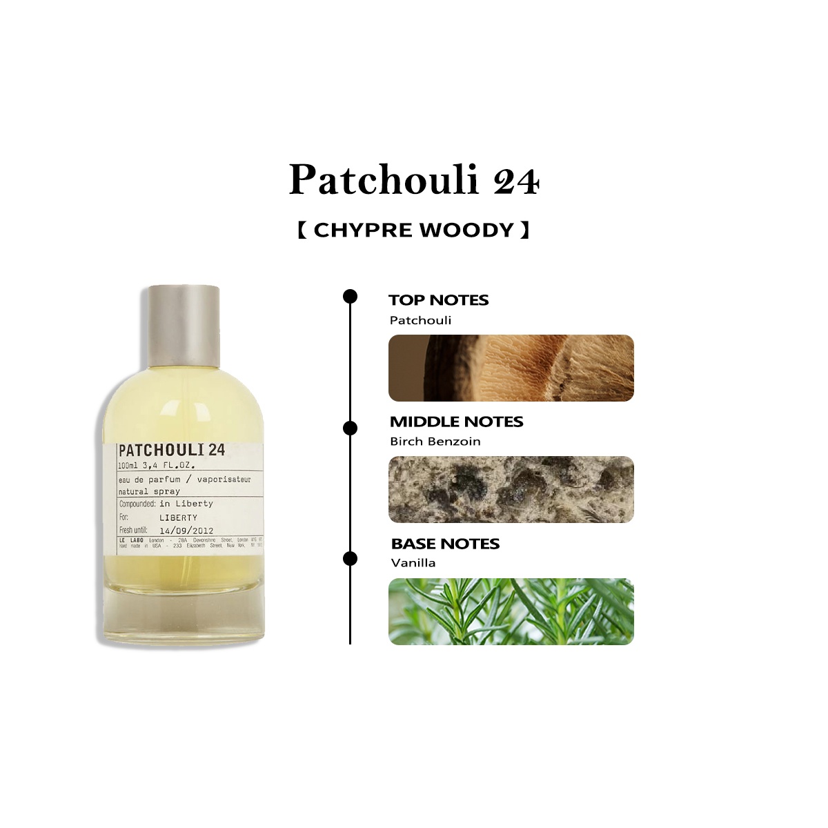 Le Labo Patchouli 24 EDP