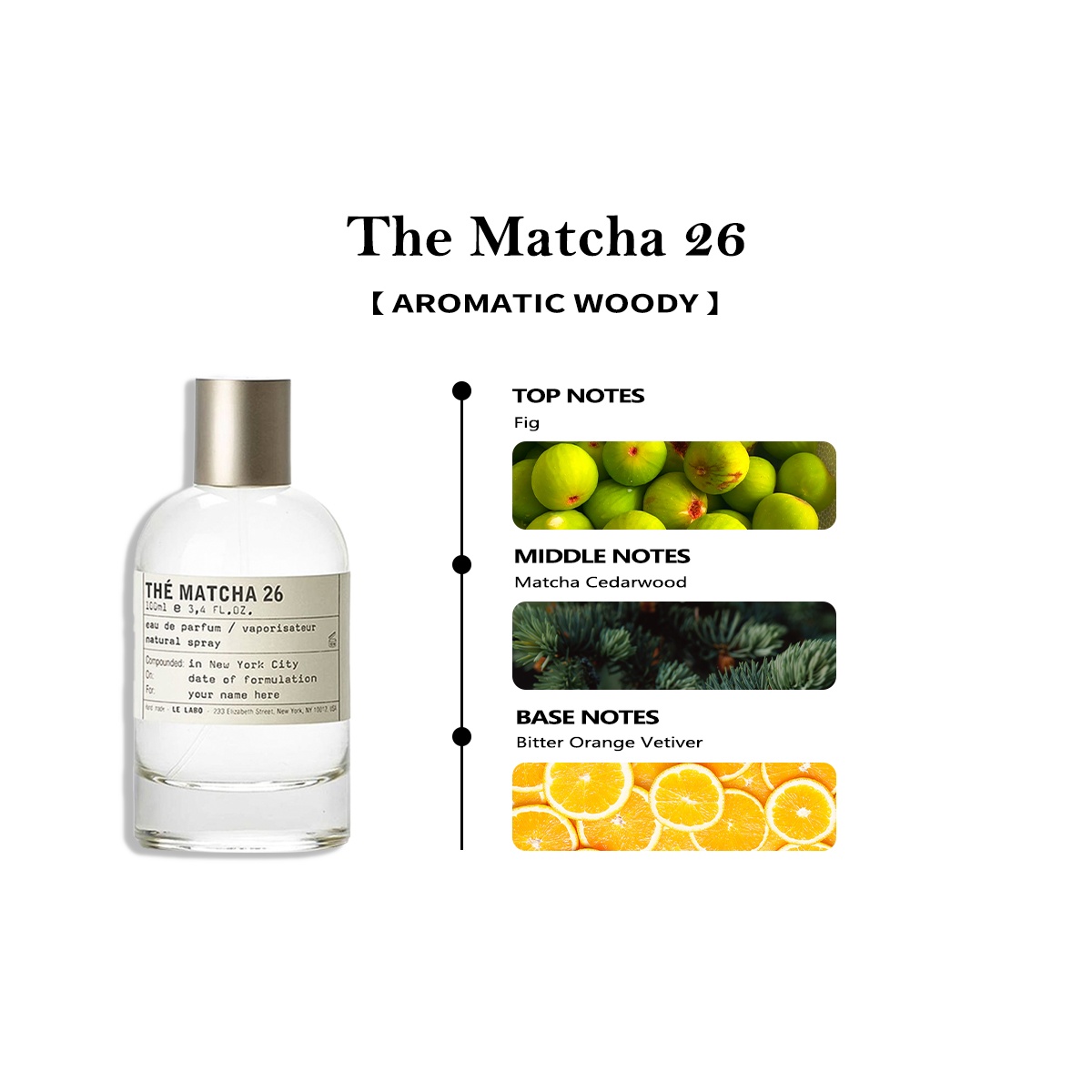 COD Le Labo Another 13 EDP & Santal 33 & The Noir 29 2ml / 5ml / 10ml น้ําหอม unisex
