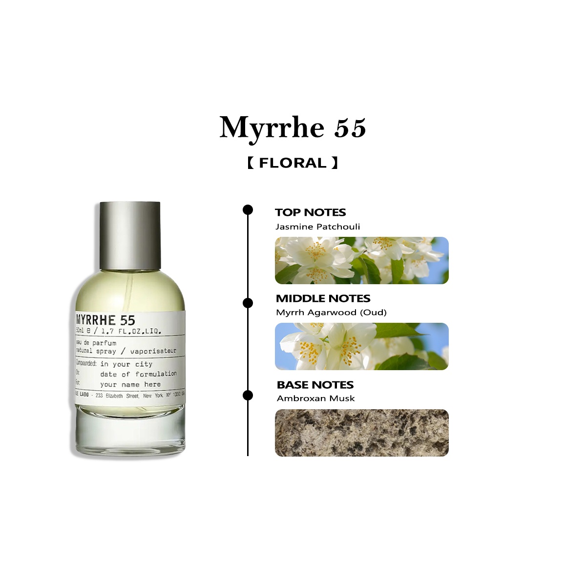 Le Labo Myrrhe 55 EDP