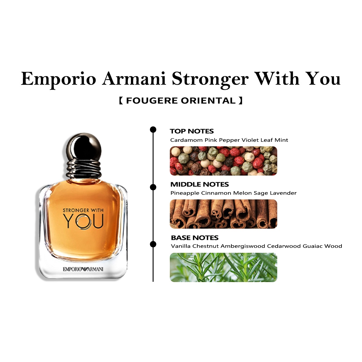 Giorgio Armani Emporio Armani Stronger With You EDP COD