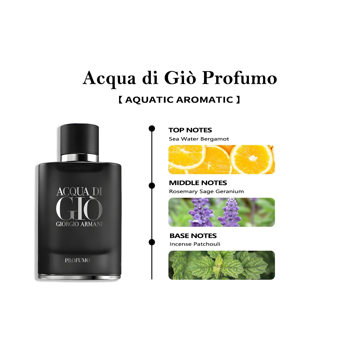 【Men's perfume】Acqua di Gio EDT & Acqua di Giò Profumo EDP 2ml/5ml/10ml 