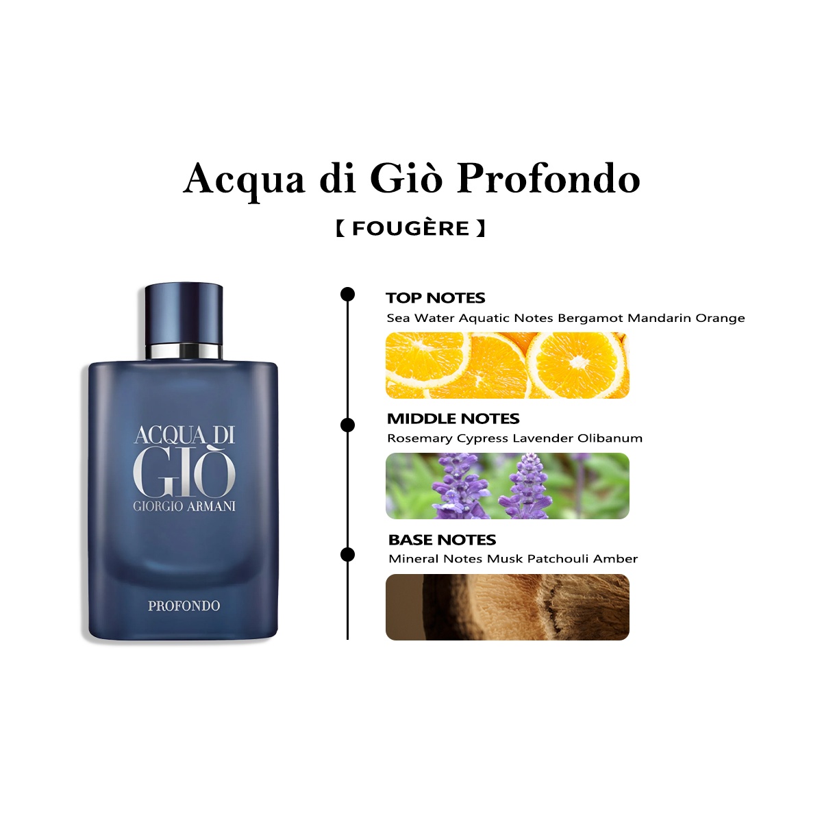 【Men's perfume】Acqua di Gio EDT & Acqua di Giò Profumo EDP 2ml/5ml/10ml 