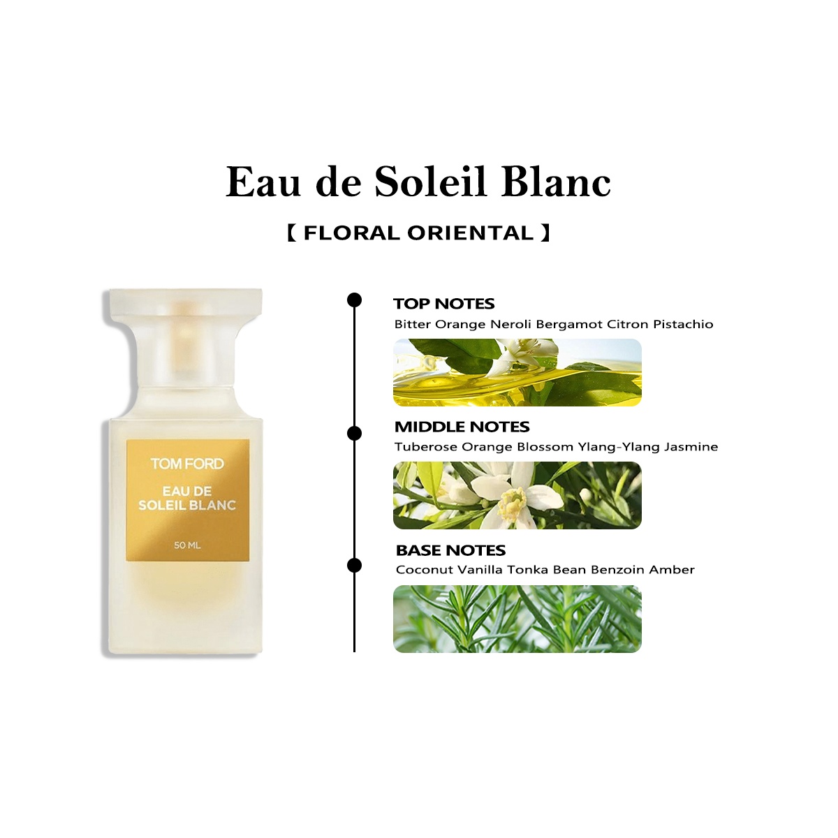 Tom Ford Eau de Soleil Blanc EDP