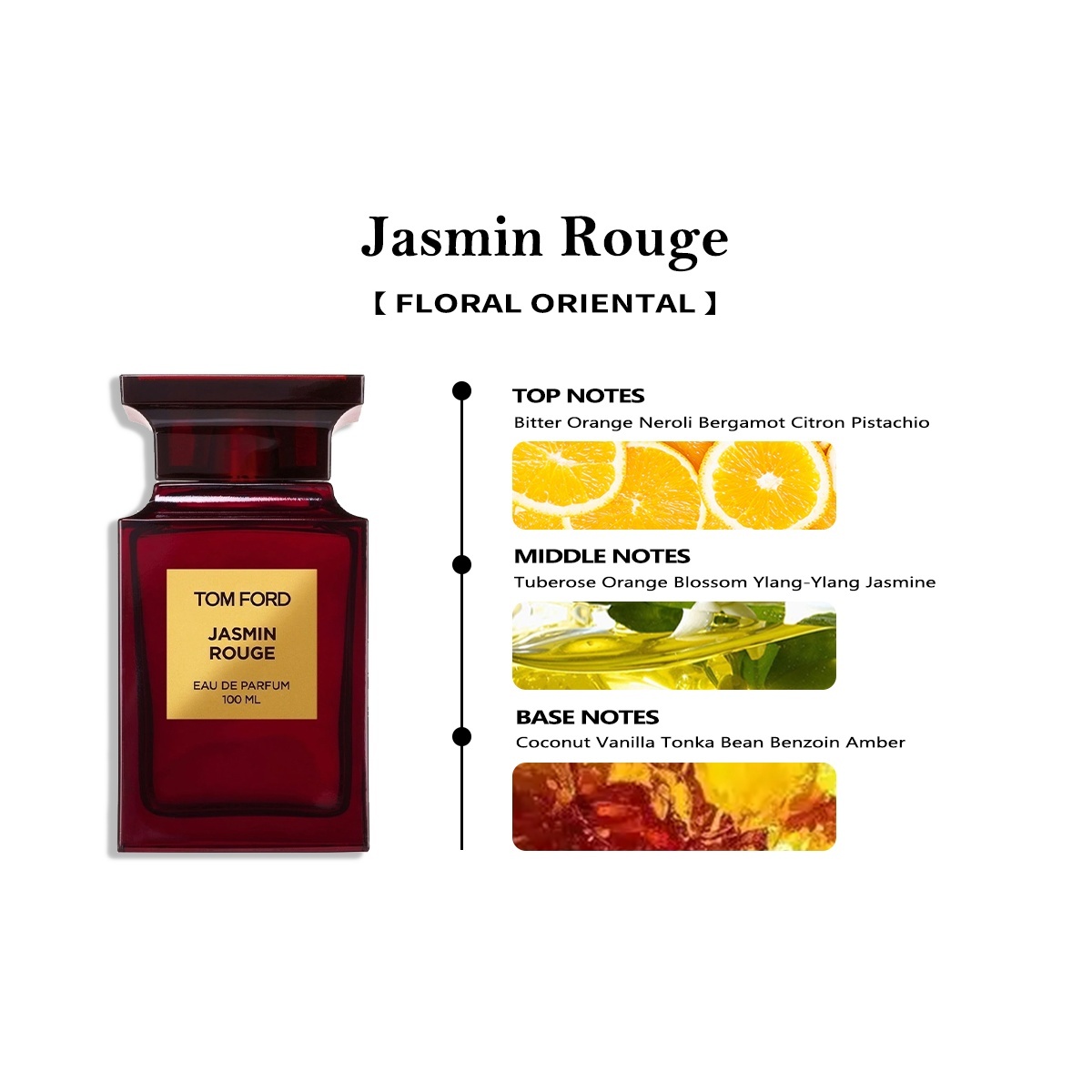 【Unisex perfume】Soleil Neige /Lost Cherry /Vanilla Sex /White Suede/Oud Wood EDP 2ml 5ml 10ml