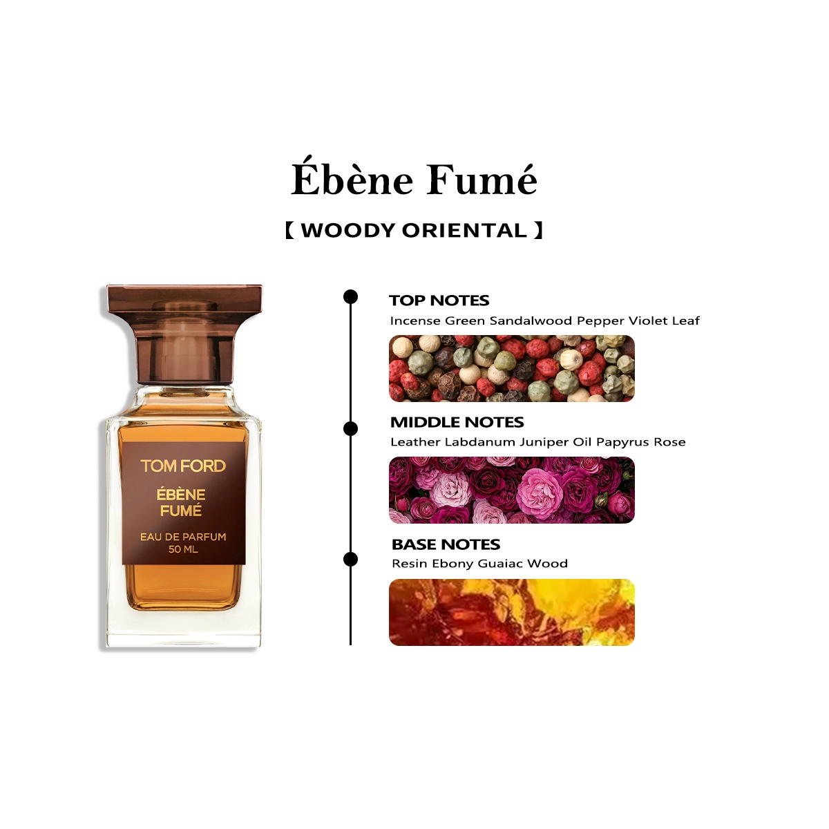 【Unisex perfume】Soleil Neige /Lost Cherry /Vanilla Sex /White Suede/Oud Wood EDP 2ml 5ml 10ml