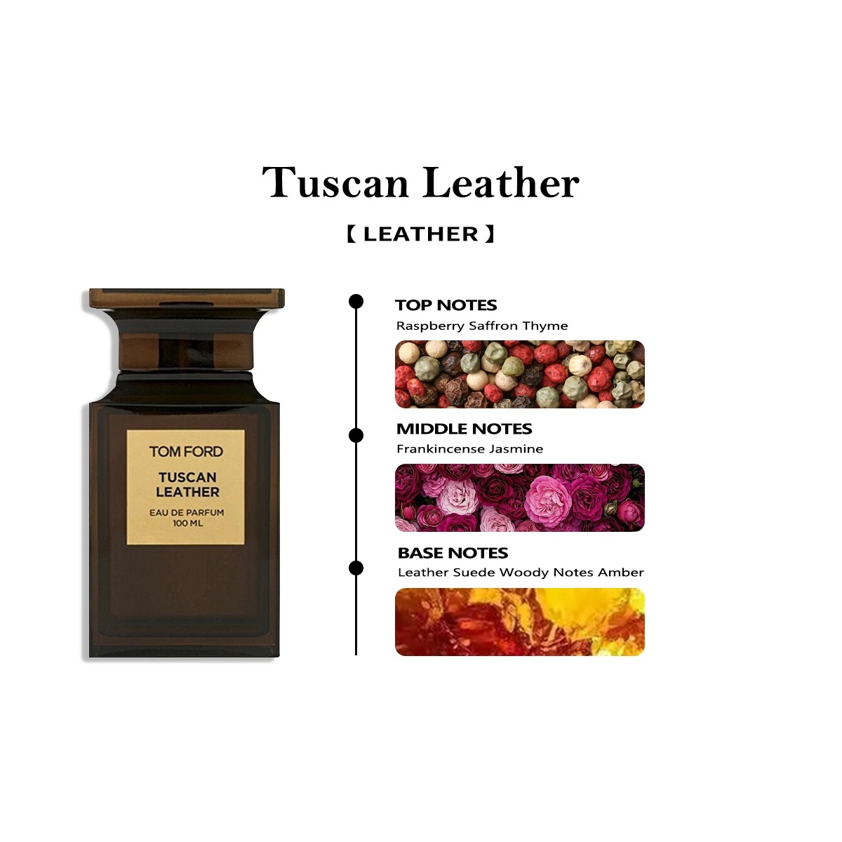 【Unisex perfume】Soleil Neige /Lost Cherry /Vanilla Sex /White Suede/Oud Wood EDP 2ml 5ml 10ml