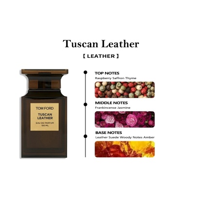 【Unisex perfume】Soleil Neige /Lost Cherry /Vanilla Sex /White Suede/Oud Wood EDP 2ml 5ml 10ml