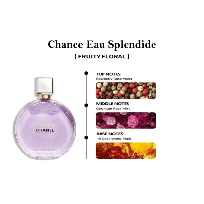 【Men's and women's perfume】Chane Bleu de EDP & Chance Eau Tendre EDP 2ml/5ml/10ml