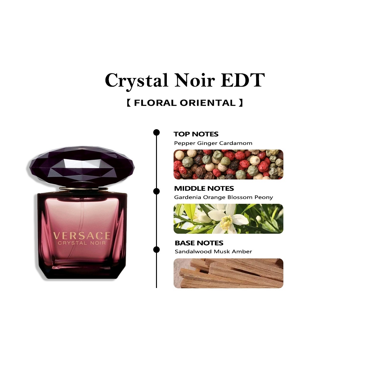 【Women's perfume】Versace Bright Crystal EDP & Eros for men 2ml/5ml/10ml