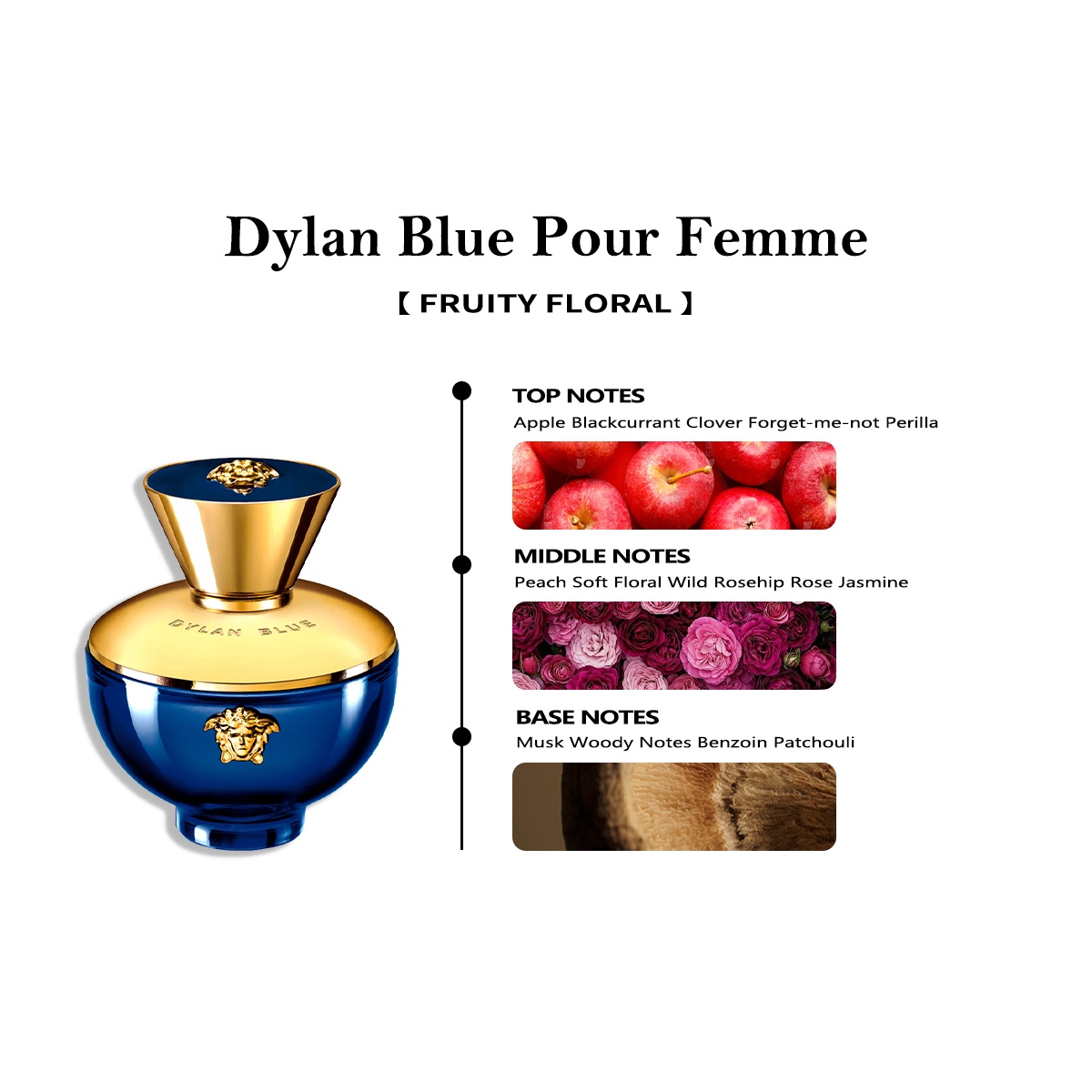 【Men's perfume】Versace Pour Homme EDT & Man Eau Fraiche EDT 2ml/5ml/10ml