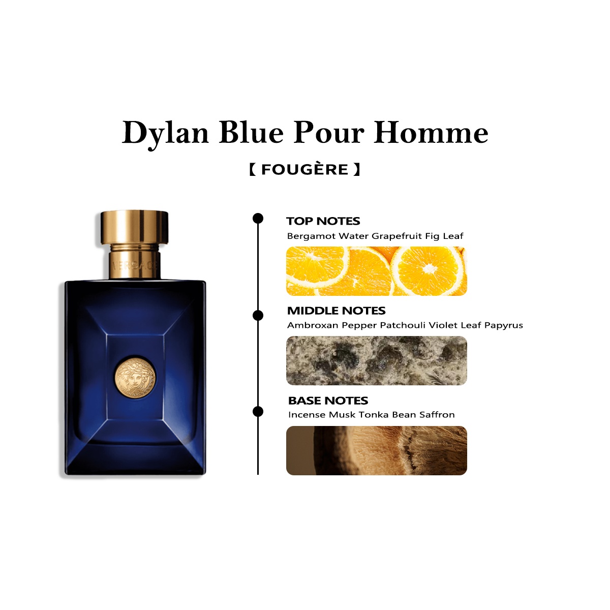 Versace Dylan Blue Pour Homme EDT