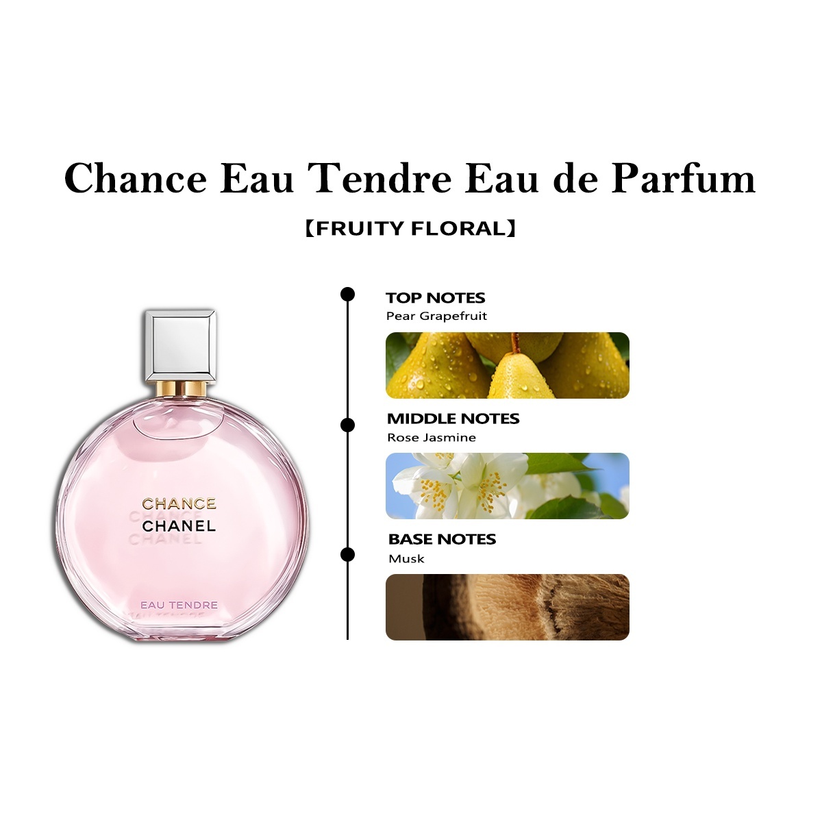 【Men's and women's perfume】Chane Bleu de EDP & Chance Eau Tendre EDP 2ml/5ml/10ml