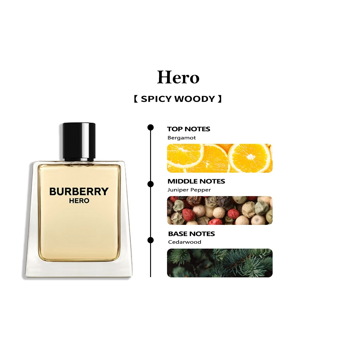 【Women's perfume】Burberry My Black Parfum & Her EDP & My Blush EDP 2ml/5ml/10ml