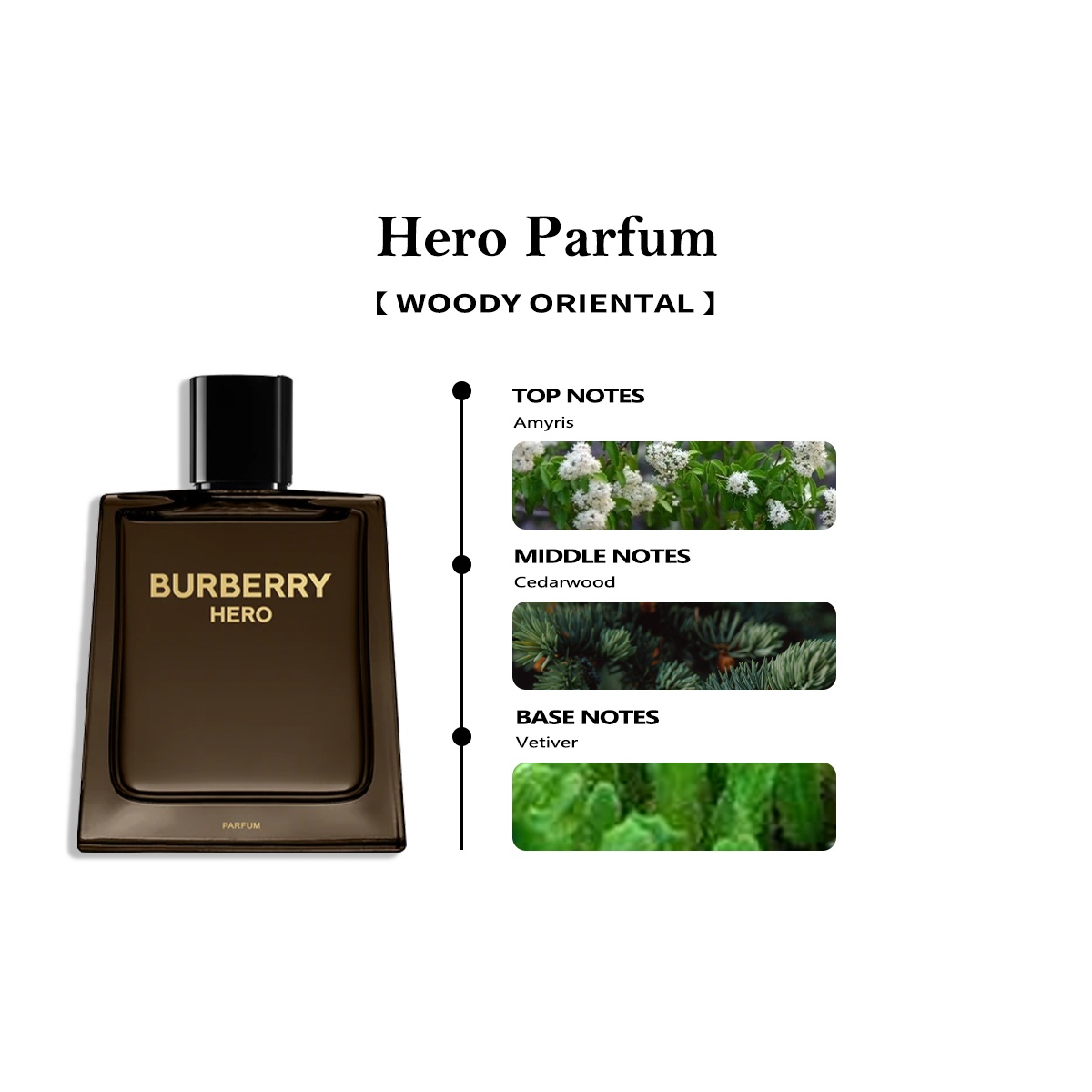 【Women's perfume】Burberry My Black Parfum & Her EDP & My Blush EDP 2ml/5ml/10ml