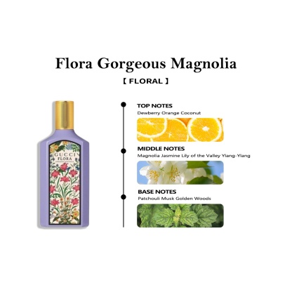 【Women's perfume】Gucc Flora Gorgeous Gardenia & Flora Gorgeous Magnolia EDP 2ml/5ml/10ml 