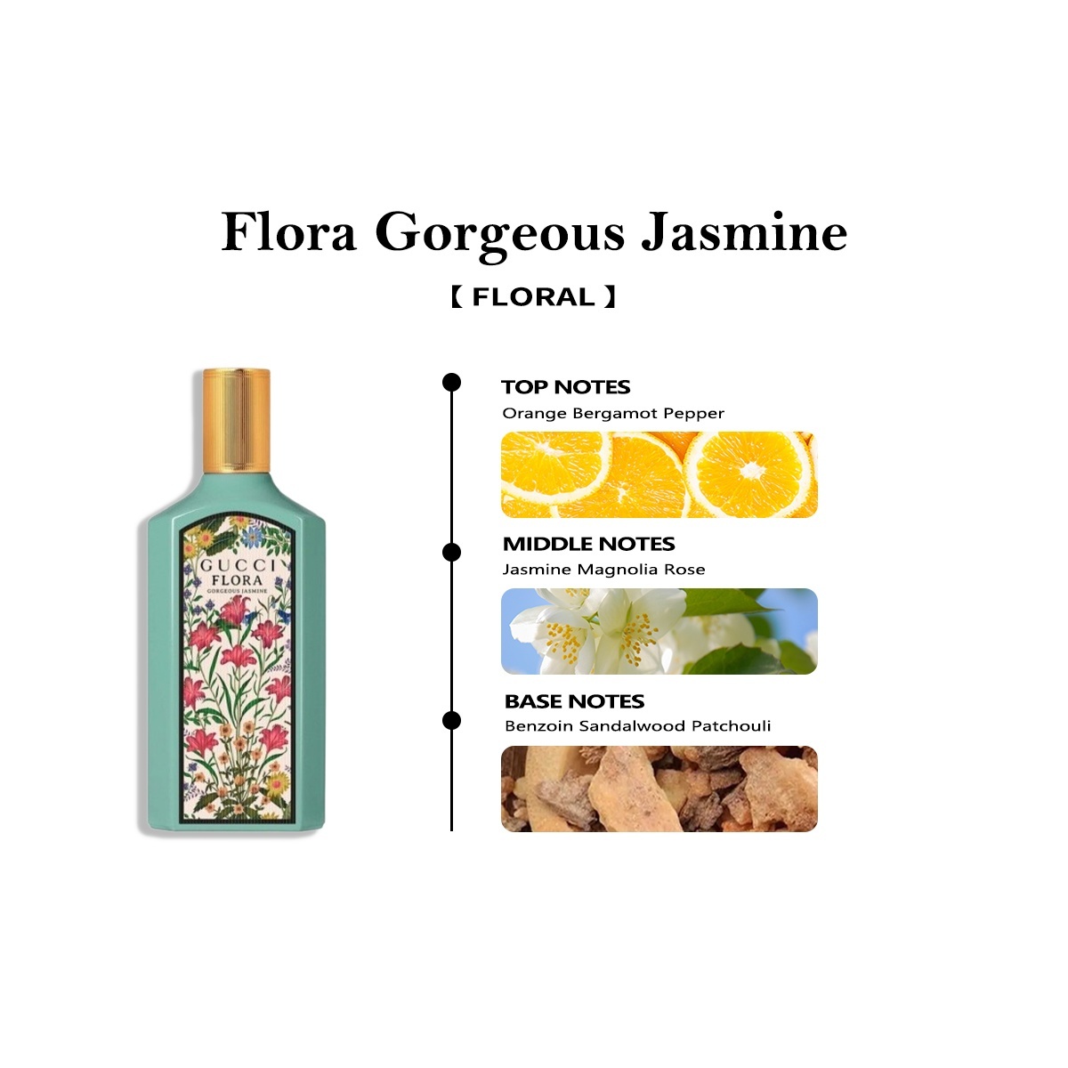 【Women's perfume】Gucc Flora Gorgeous Gardenia & Flora Gorgeous Magnolia EDP 2ml/5ml/10ml 