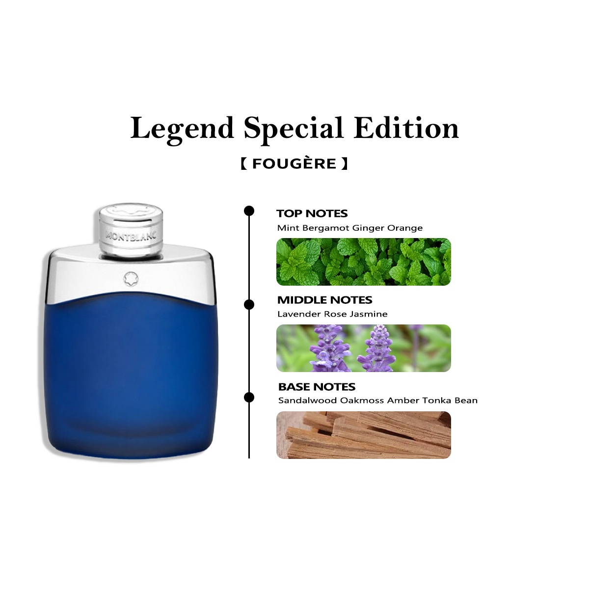 Montblanc Legend Special Edition EDP